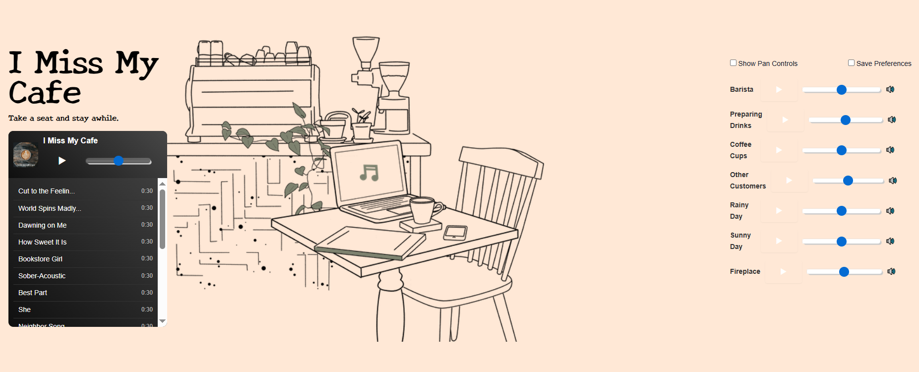 Why Use I Miss My Cafe for Focus