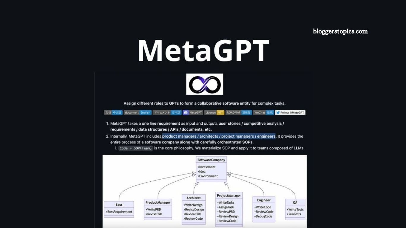MetaGPT in Education
